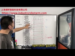 KUKA X11 Принципы проводки и навыки эксплуатации